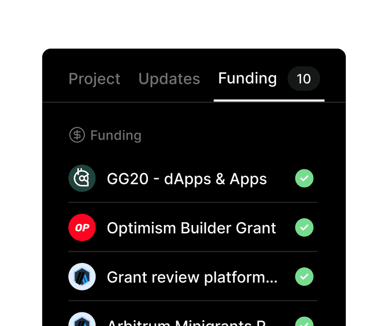 Multi-Program Participation